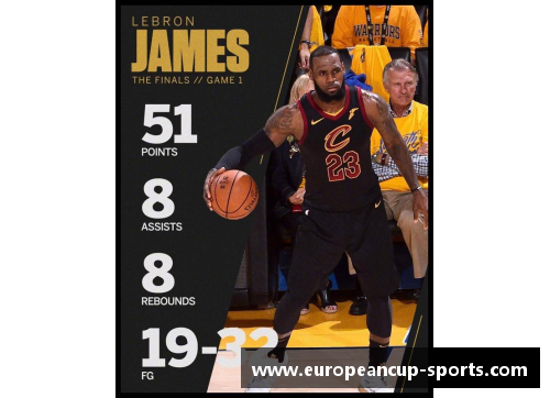 NBA詹姆斯完整图片集锦：无与伦比的篮球传奇震撼回顾