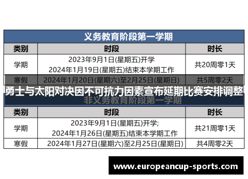 勇士与太阳对决因不可抗力因素宣布延期比赛安排调整
